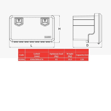 ΜΠΑΓΑΖΙΕΡΑ ΠΛΑΣΤΙΚΗ  800Χ500Χ500 WELVET