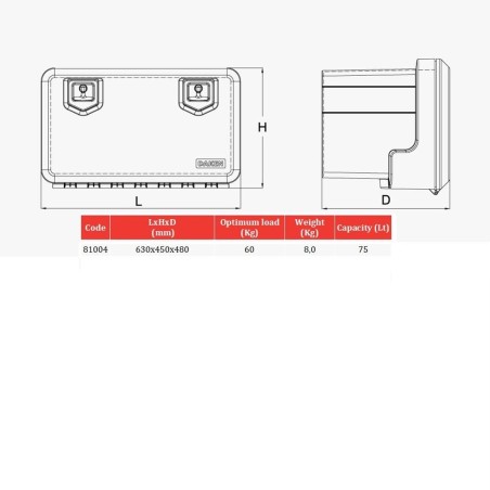 ΜΠΑΓΑΖΙΕΡΑ ΠΛΑΣΤΙΚΗ  600Χ400Χ500 WELVET