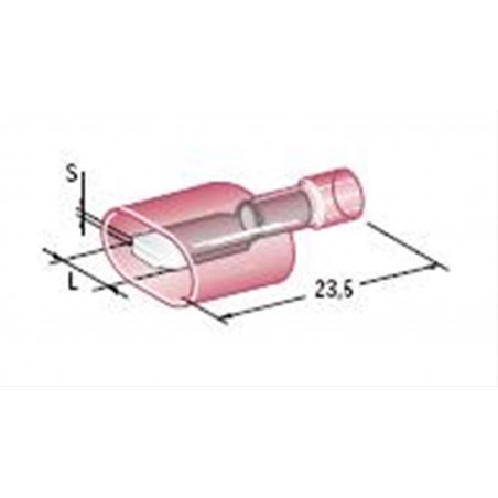 ΦΙΣΑΚΙ ΜΕ ΚΑΛΥΜΜΑ ΑΡΣΕΝΙΚΟ ΚΟΚ