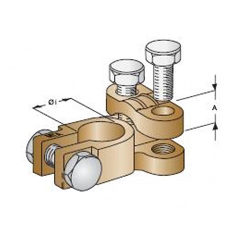 ΑΚΡΟΔΕΚΤΗΣ ΘΕΤΙΚΟΣ ΙΣΙΟΣ-ΛΟΞΟΣ