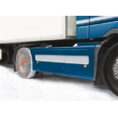 ΑΛΥΣΙΔΕΣ ΠΑΝΙΑ 605-625-645-685-697