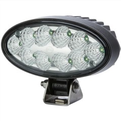 ΦΑΝΑΡΙ ΕΡΓΑΣΙΑΣ OVAL 90 LED