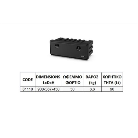 ΜΠΑΓΑΖΙΕΡΑ ΠΛΑΣΤΙΚΗ  900Χ367Χ450 JUST