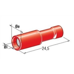 ΦΙΣΑΚΙ ΘΗΛΥΚΟ ΣΤΡΟΓΓΥΛΟ ΚΟΚΚΙΝΟ