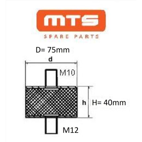 ΣΙΝΕΜΠΛΟΚΑΚΙ Α-Α D75mm Η40mm M12
